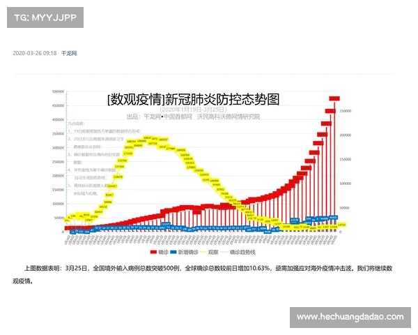 中国篮球大数据平台上线 业余球员可实时查询全国排名和成绩 中国篮球大数据平台上线 业余球员可实时查询全国排名和成绩